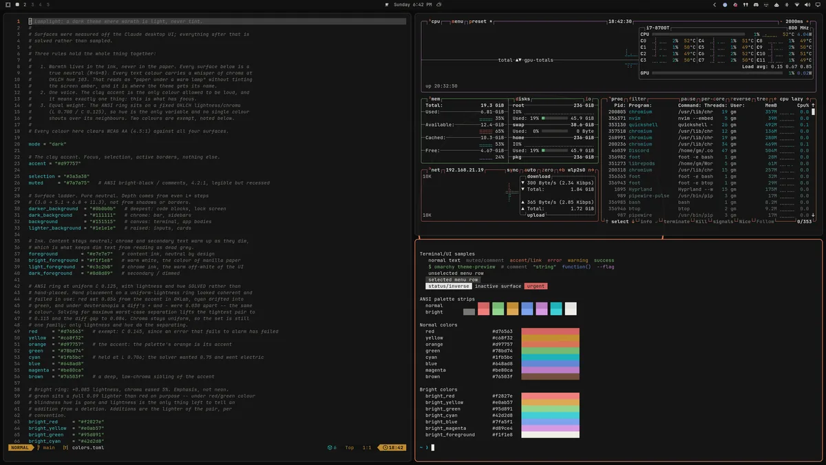 Lamplight theme